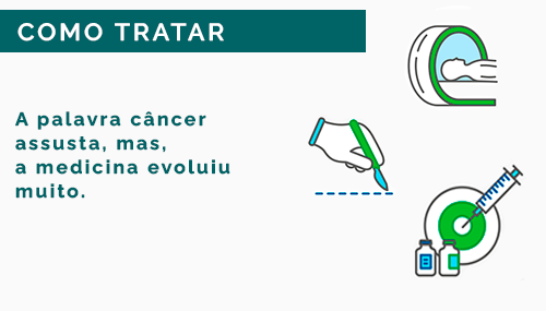 Como tratar o Câncer de intestino